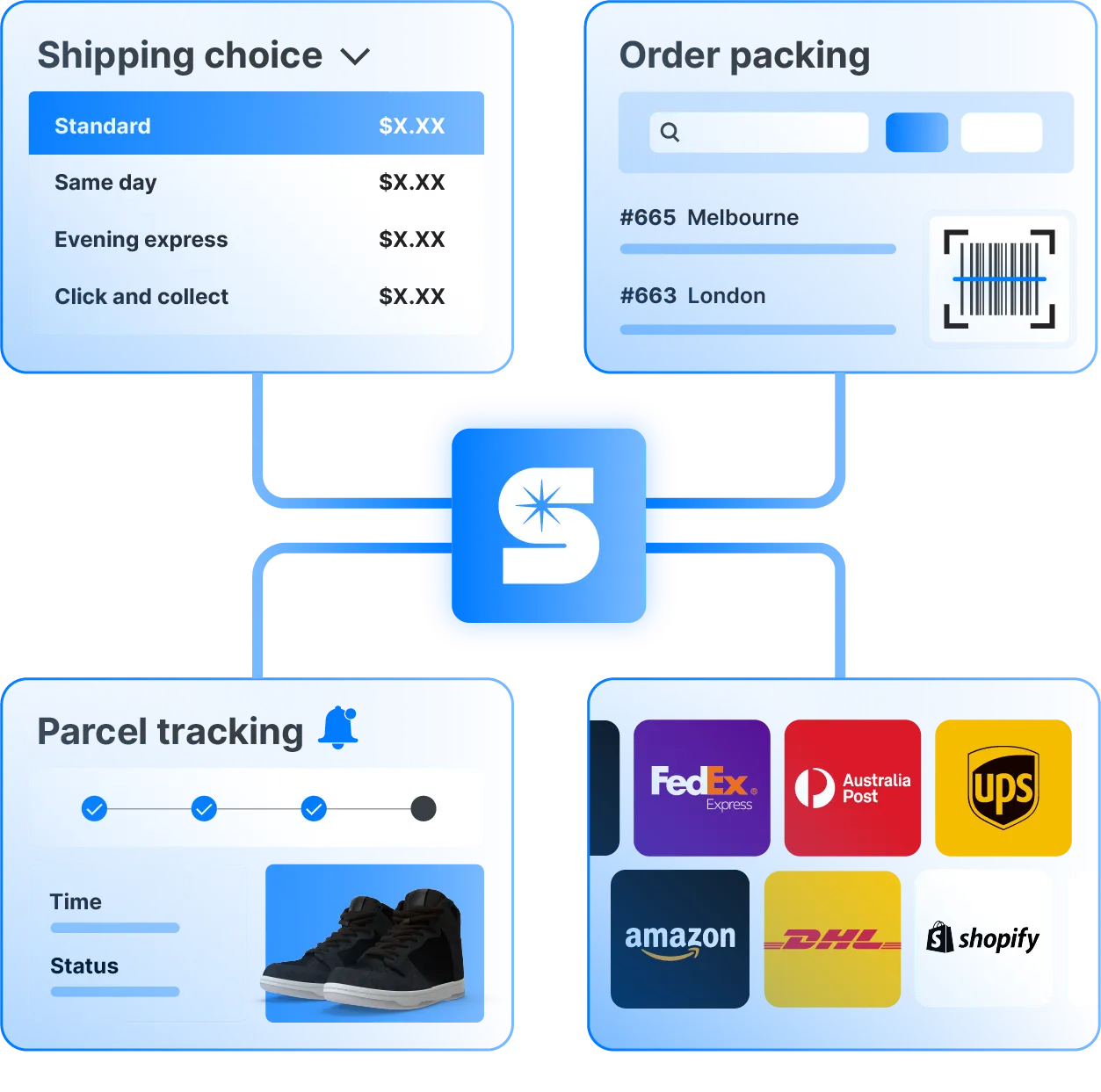 enterprise shipping software media illustration enterprise shipping software media illustration